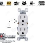 H-CAM - Hidden Surveillance Camera Wall Outlet, Spy Security Camera